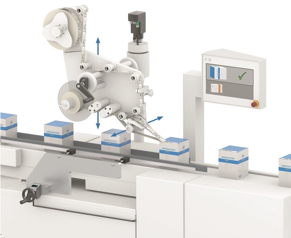 SIKO: Pharma 4.0 with intelligent size changeover