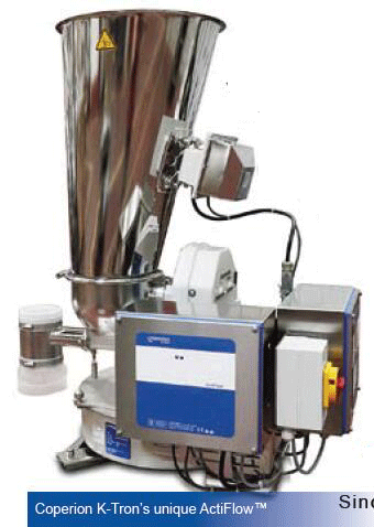 Compounding technology with high flexibility