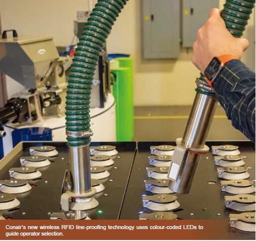 New wireless RFID line-proofing technology