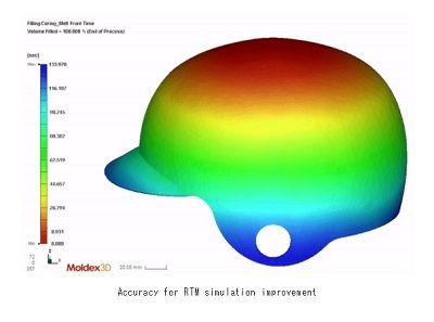 Moldex3D 2021 for enhanced simulation capabilities