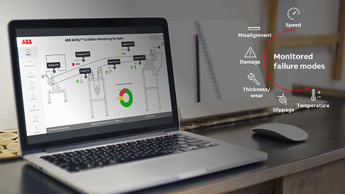 ABB launches new condition monitoring for predictive maintenance of conveyor belts