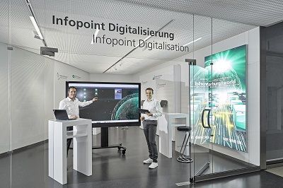 Over 2,000 customers now use digital Arburg world