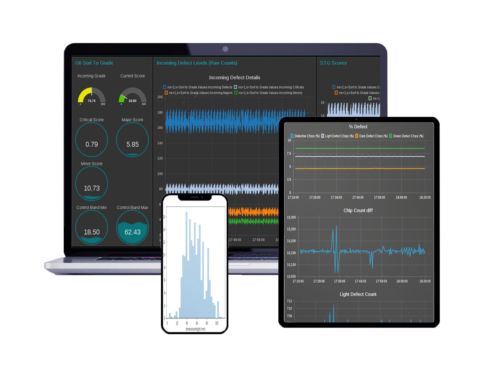 Key Technology introduces Key Discovery software solutions