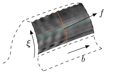 Putting an end to noise - preventive considerations for the tooth flank