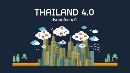 The Next Digital Behemoth: Thailand's 4.0 Revolution
