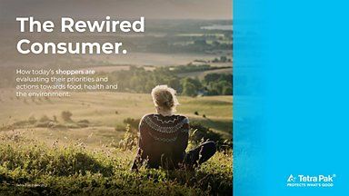 Tetra Pak 2021 Index: Consumers take action on environment, waste and health