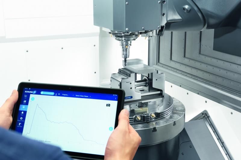 Electronic, smart and sustainable