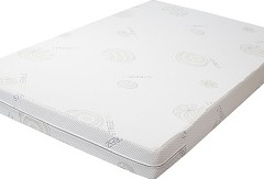 Chemical recycling of mattresses