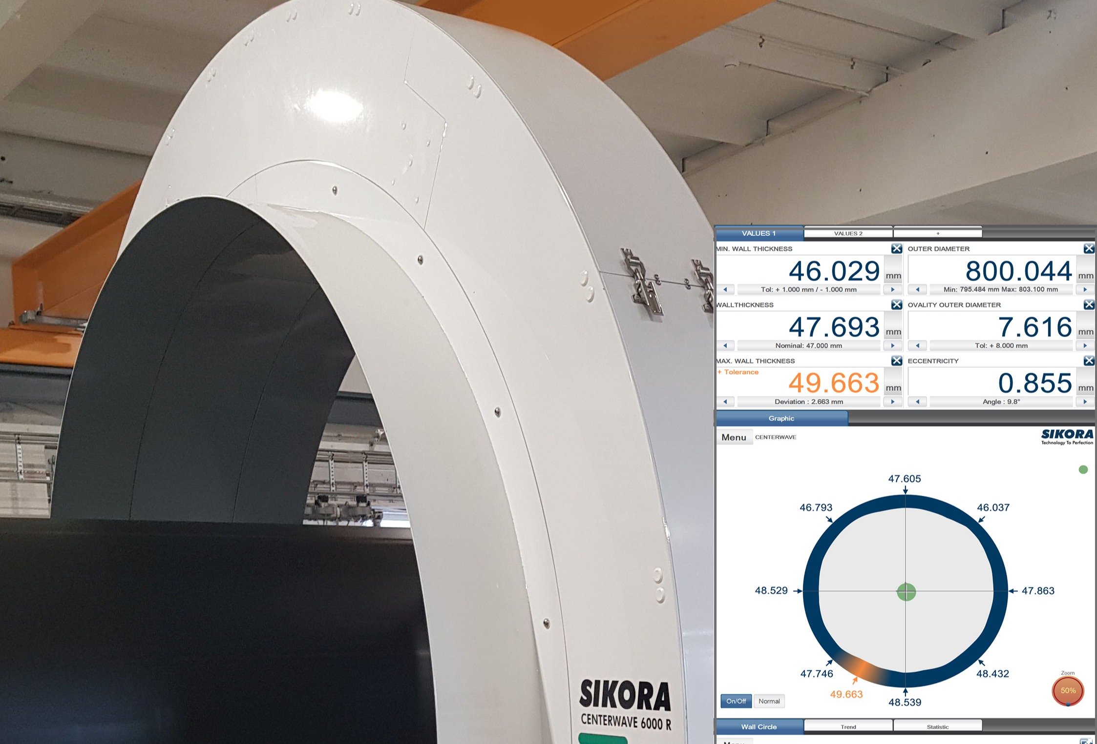 SIKORA advanced inspection system eyes China market