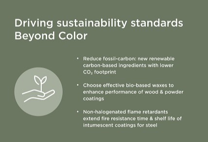Sustainable coatings from Clariant