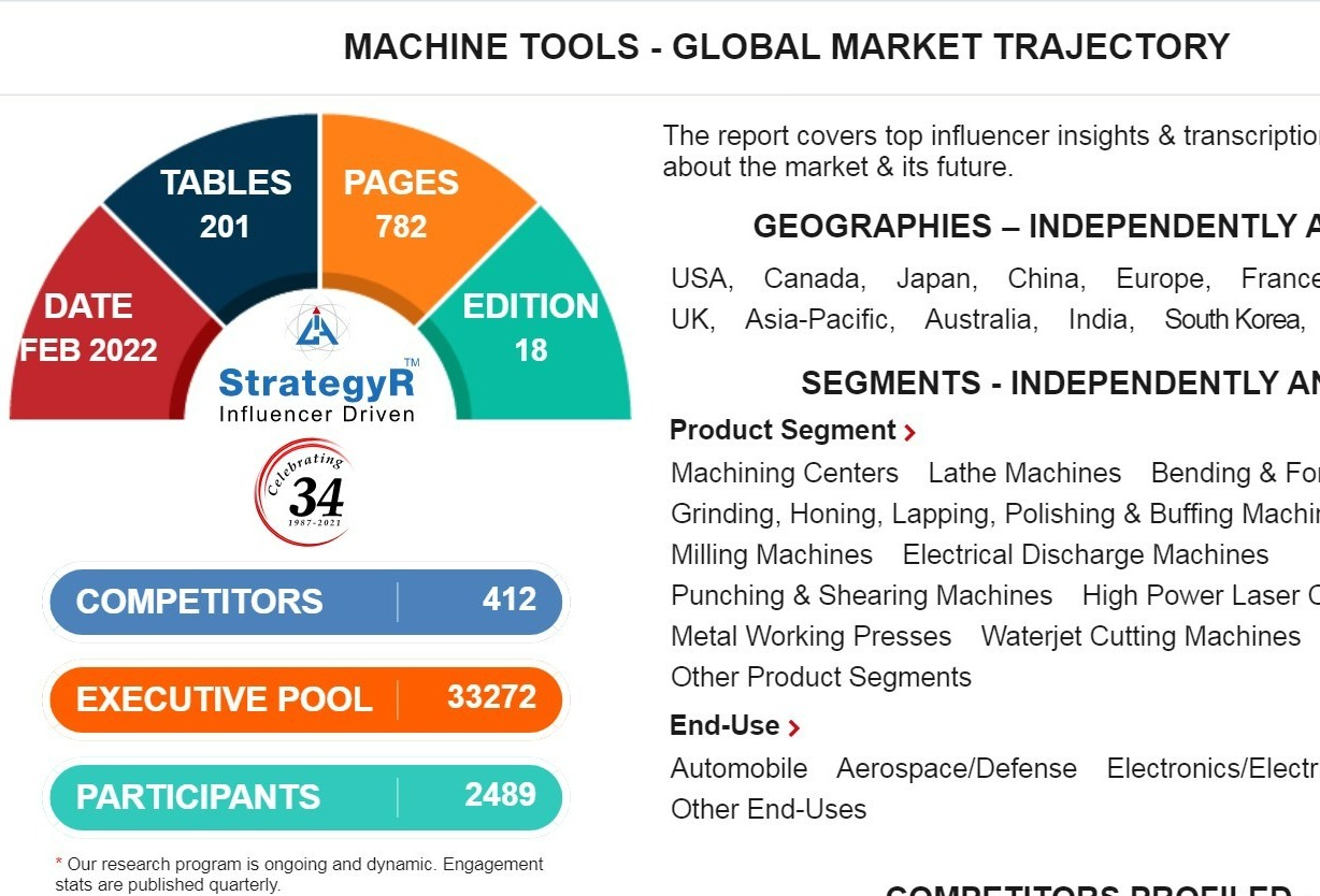 US$82.3B global opportunity for machine tools by 2026
