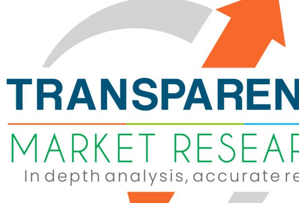 Metrology services market gains sizable sales prospects due to automotive industry