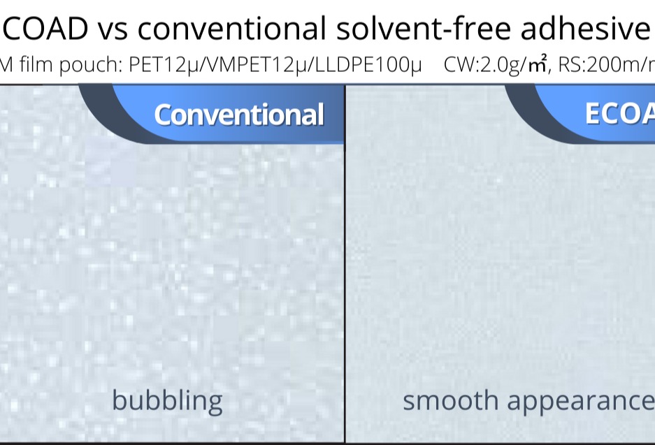 New solvent-free laminating adhesives for metallized packaging designs