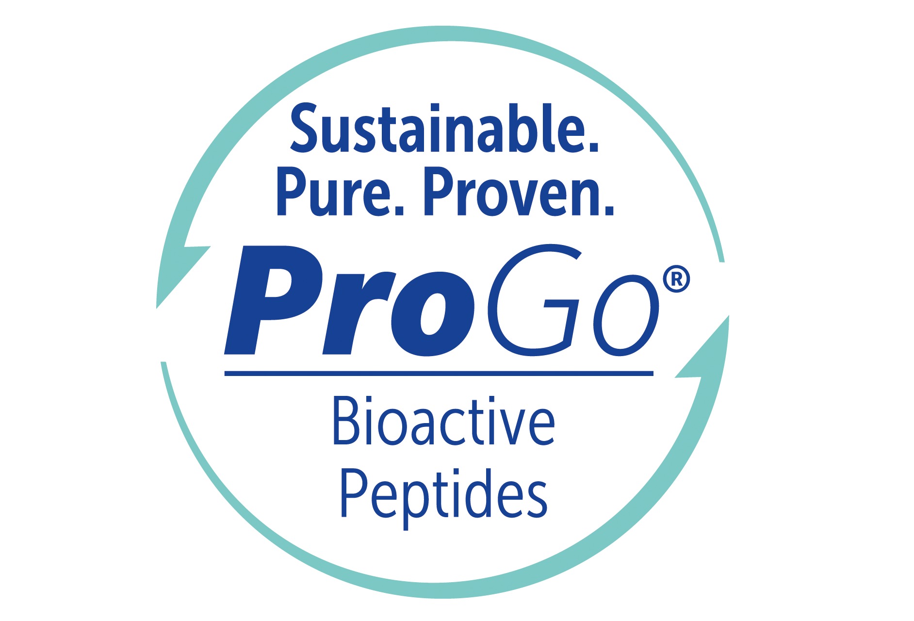 Hofseth BioCare's ProGo bioactive peptides acknowledged as New Dietary Ingredient by US FDA