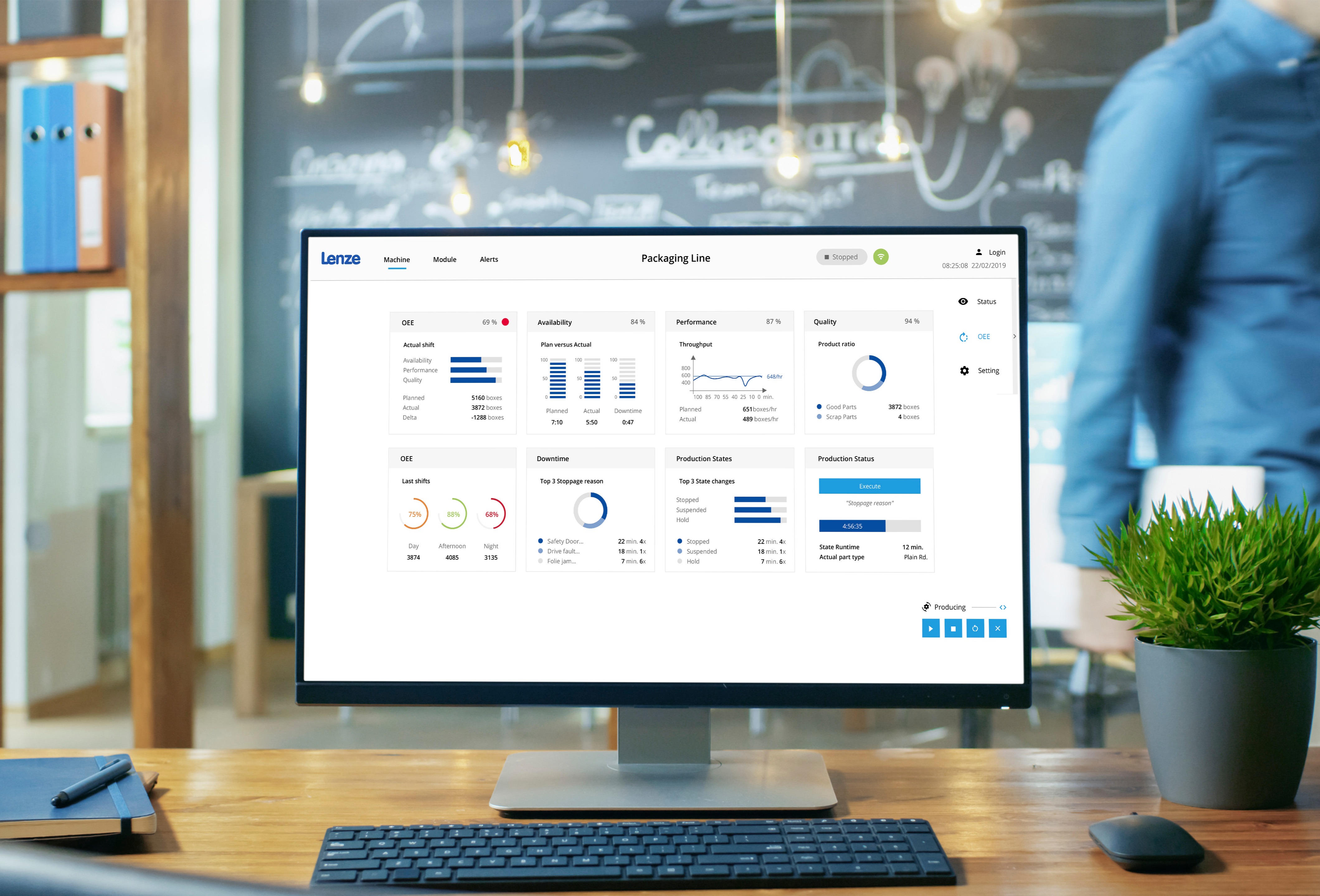 A platform for more insight
