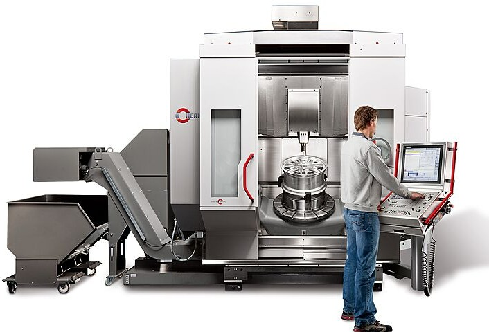 Three common misconceptions about five-axis machining