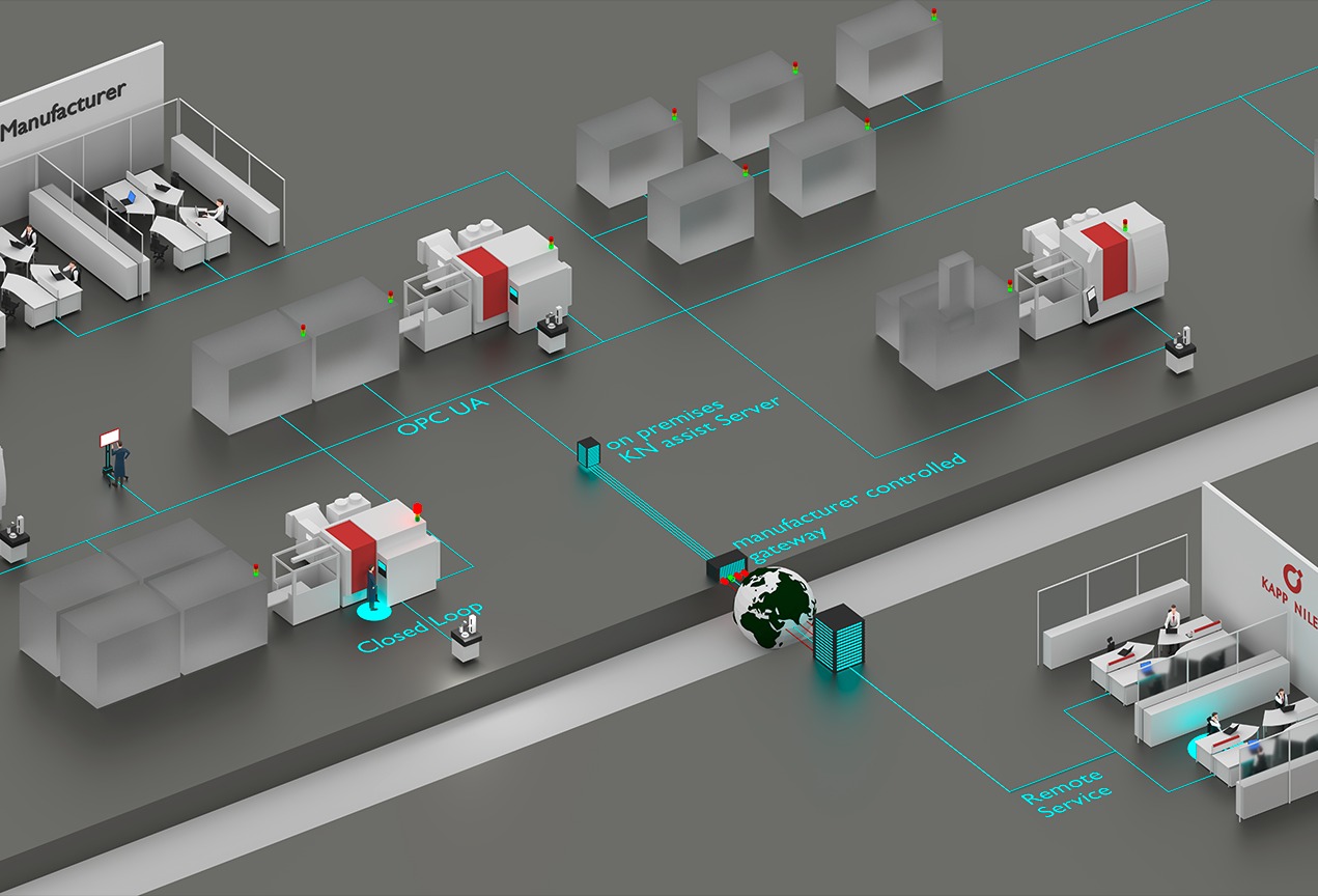Time savings by means of integrated production chains