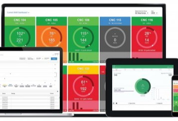Seco machine monitoring maximizes manufacturing efficiency