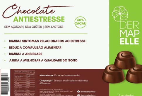 Major chocolate trends for 2023