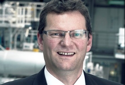 Outlook 2023: Megatrends unleash innovations for a circular economy