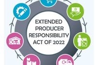 Philippines strengthens law on recycling