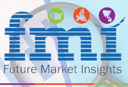 Pharma industry to push global packaging market to US$ 96.3 billion by 2033