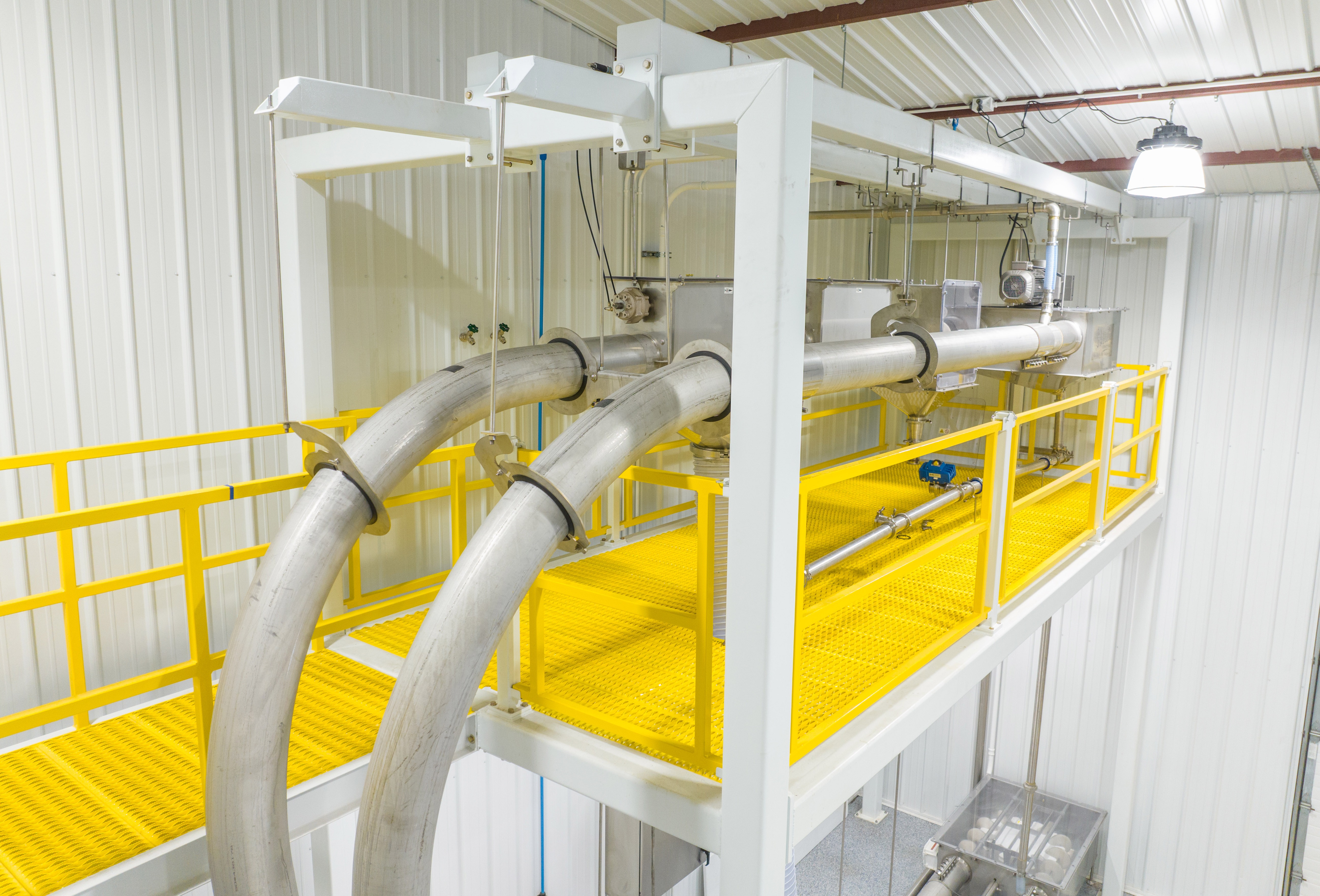 State of the food processing industry report in 2023