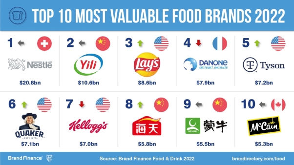 most valuable brands1.jpg