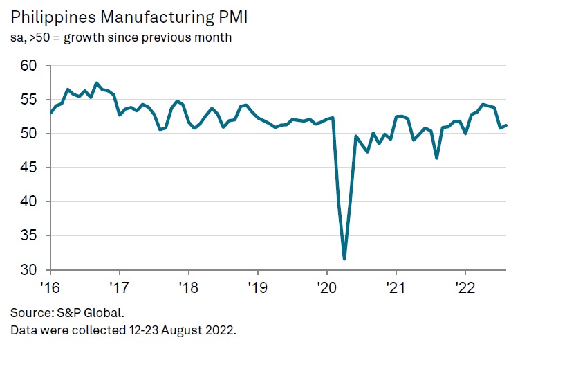 PMI Output Index_1.jpg