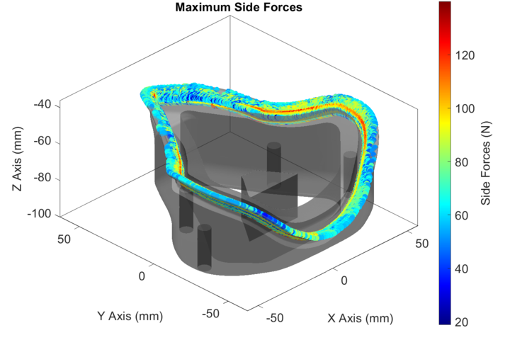 performance-optimization-services-for-milling-applications-48012.png