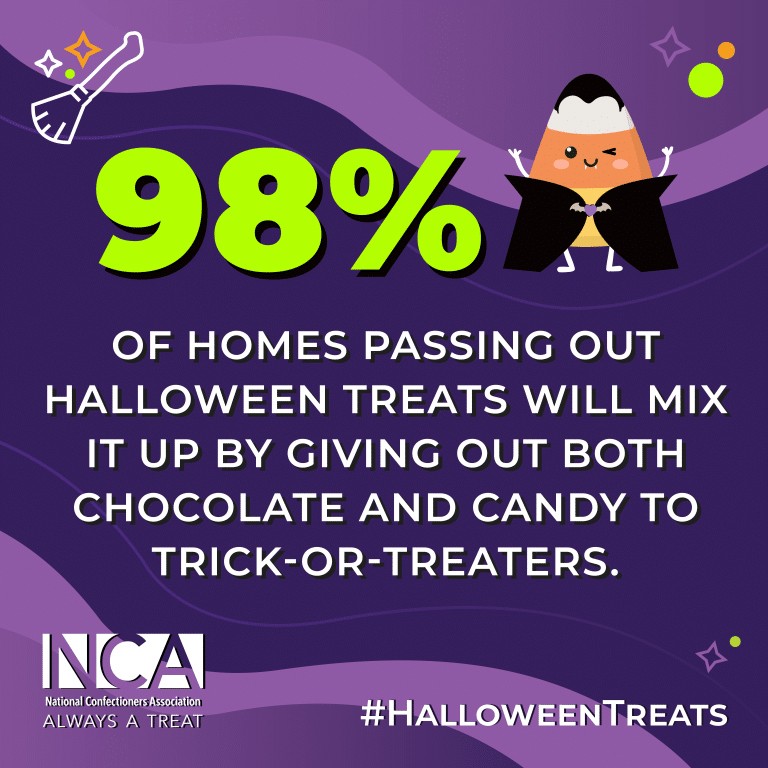 national confectioners-halloween.jpg