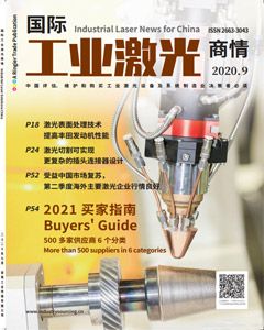 Industrial Laser News for China