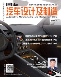 Automotive Manufacturing & Design for China