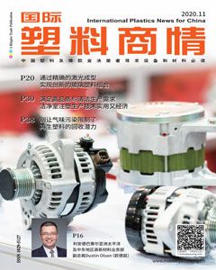 International Plastics News for China