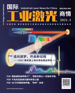 Industrial Laser News for China